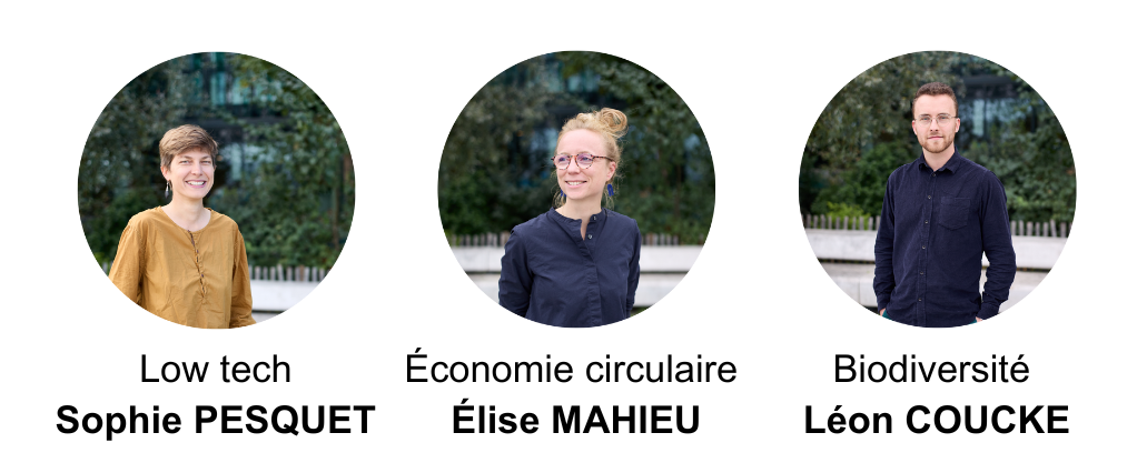 EKP acteurs GIE