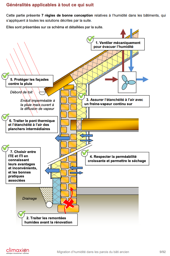 ©Enertech Climaxion